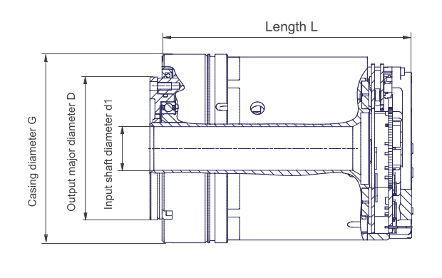 Dimensions TUAKA DRIVE